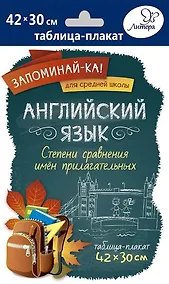 Купить Английский язык. Степени сравнения имён прилагательных — Фото №1