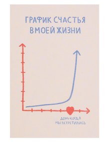 Купить Открытка одинарная "График счастья" — Фото №1