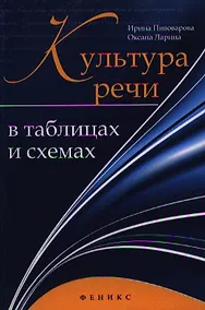 Купить Культура речи в таблицах и схемах — Фото №1