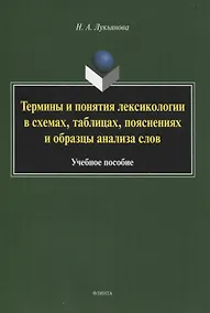 Купить Термины и понятия лексикологии в схемах, таблицах, пояснениях и образцы анализа слов Учебное пособие — Фото №1