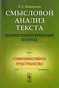 Купить Смысловой анализ текста: Психосемиотический подход / Изд.стереотип. — Фото №1