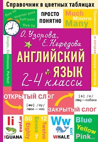 Купить Английский язык. 2-4 классы — Фото №1