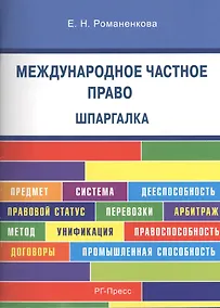 Купить Международное частное право. Шпаргалка: — Фото №1