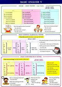 Купить Basic English V. Справочные материалы — Фото №1