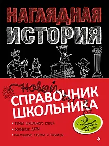 Купить Наглядная история — Фото №1