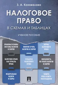 Купить Налоговое право в схемах и таблицах. Учебное пособие — Фото №1