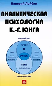Купить Аналитическая психология К.Г. Юнга — Фото №1
