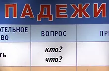 Купить Падежи. Наглядное пособие. А1 — Фото №1