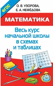 Купить Математика. Начальная школа в схемах и таблицах — Фото №1