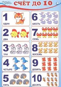 Купить Мини-плакат А4 "Счет до 10" — Фото №1