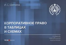 Купить Корпоративное право в таблицах и схемах (3 изд.) (м) Шиткина — Фото №1