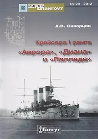 Купить Крейсера 1 ранга Аврора Диана Паллада (Мидель-шпангоут 29/2012) (м) Скворцов — Фото №1