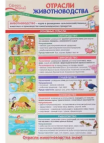 Купить Плакат. Окружающий мир в начальной школе. Отрасли животноводства — Фото №1
