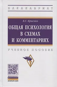 Купить Общая психология в схемах и комментариях. Учебное пособие — Фото №1