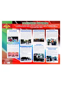 Купить Плакат. Воинские ритуалы — Фото №1