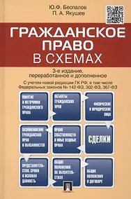 Купить Гражданское право в схемах : учебное пособие. 4-е издание, переработанное и дополненное — Фото №1