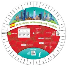 Купить Испанские неправильные глаголы. Диск-вертушка — Фото №1