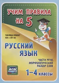 Купить Русский язык. Части речи. Морфологический разбор слов. 1-4 классы. Таблица-плакат — Фото №1
