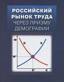 Купить Российский рынок труда через призму демографии — Фото №1