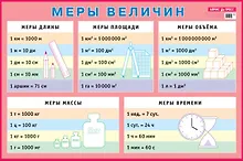 Купить Меры величин. Наглядное пособие для начальной школы — Фото №1