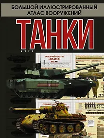 Купить Танки мира — Фото №1