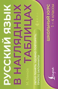 Купить Русский язык в наглядных таблицах. Школьный курс. 1-4 классы — Фото №1