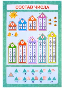 Купить Обучающий плакат-листовка "Состав числа" — Фото №1