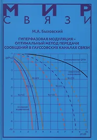 Купить Гиперфазовая модуляция - оптимальный метод передачи сообщений… (МС) Быховский — Фото №1