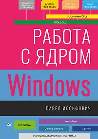 Купить Работа с ядром Windows — Фото №1