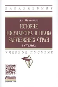 Купить История государства и права зарубежных стран в схемах Уч. пос. (2 изд) (мВО Бакалавр) Пашенцев — Фото №1