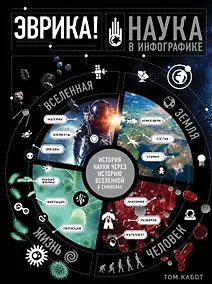 Купить Эврика! Наука в инфографике (История науки через историю вселенной в символах) — Фото №1