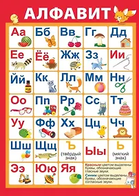 Купить Плакат "Алфавит" (Формат А2) — Фото №1