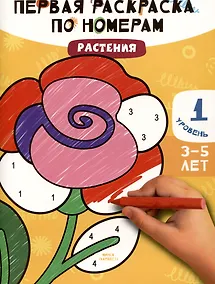 Купить Растения — Фото №1