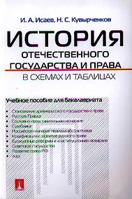 Купить История отечественного государства и права в схемах и таблицах : учебное пособие для бакалавриата — Фото №1