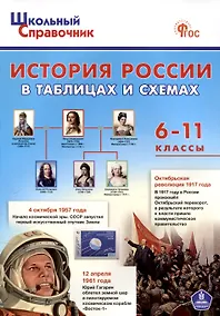Купить ШСп История России в таблицах и схемах. 6-11 кл. НОВЫЙ ФГОС — Фото №1