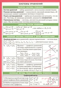 Купить Системы уравнений — Фото №1