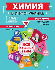 Купить Химия в инфографике — Фото №1