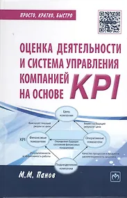 Купить Оценка деятельности и система управления компанией на основе KPI - (Просто кратко быстро) /Панов М.М. — Фото №1