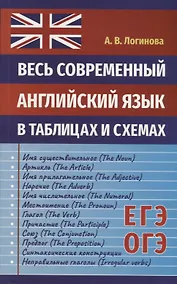 Купить Весь современный английский язык в таблицах и схемах — Фото №1