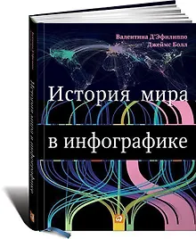 Купить История мира в инфографике — Фото №1