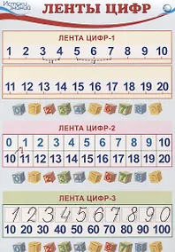 Купить Математика. Комплект познавательных мини-плакатов "Количество и счет" (4 листа А4+задания на обороте) — Фото №1