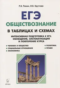 Купить Обществознание в таблицах и схемах. Интенсивная подготовка к ЕГЭ: обобщение, систематизация и повторение курса. 10-11 классы — Фото №1
