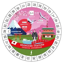 Купить Японские глаголы. Правила спряжения — Фото №1