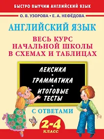 Купить 3000 примеров !(офс)п/англ.Весь курс начальной школы в схемах и таблицах — Фото №1