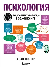Купить Психология. Все, что вам нужно знать, - в одной книге — Фото №1