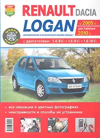Купить Автомобили Renault / Dacia Logan (c 2005 г..  рестайлинг 2010 г.). Эксплуатация, обслуживание, ремонт. Иллюстрированное практическое пособие — Фото №1