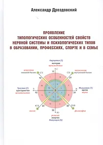Купить Проявление типологических особенностей свойств нервной системы и психологических типов в образовании — Фото №1