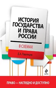 Купить История государства и права России в схемах — Фото №1