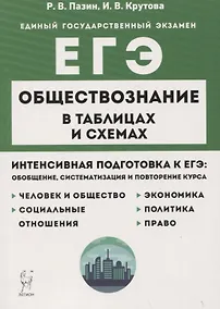 Купить Обществознание в таблицах и схемах. Интенсивная подготовка к ЕГЭ: обобщение, систематизация и повторение курса. 10–11 классы — Фото №1
