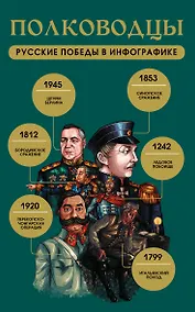 Купить Полководцы. Русские победы в инфографике — Фото №1